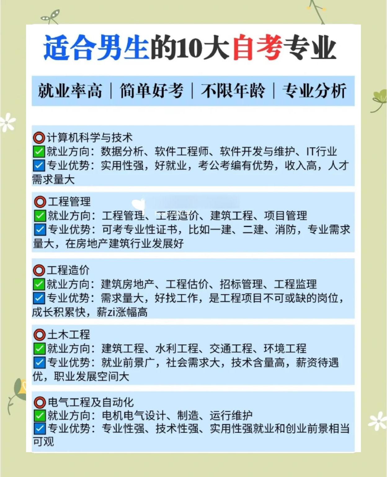 男生毕业后可以学什么技术(男孩子毕业学什么专业最吃香)