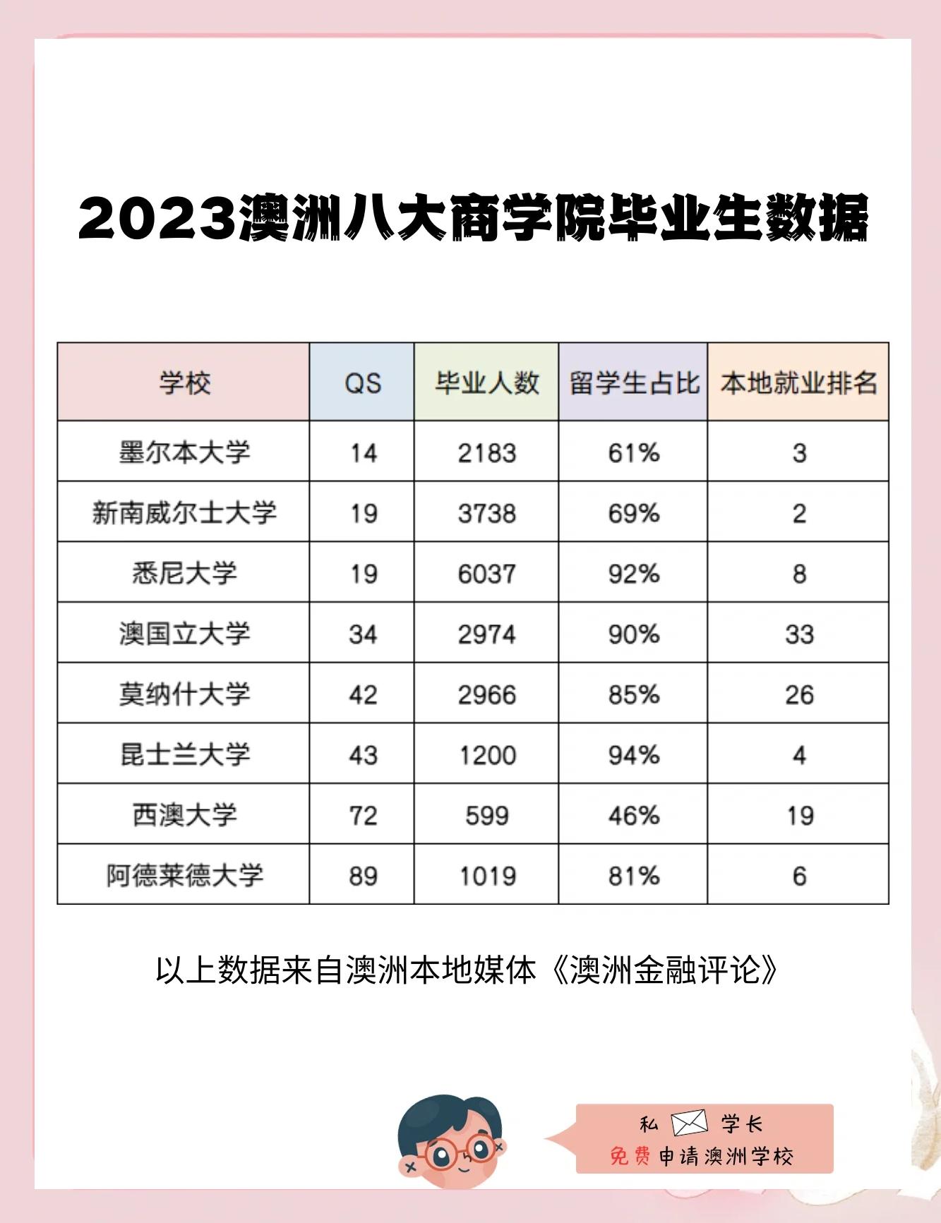 中欧国际商学院毕业后薪资(中欧国际商学院毕业后薪资多少) 中欧国际商学院毕业后薪资(中欧国际商学院毕业后薪资多少)