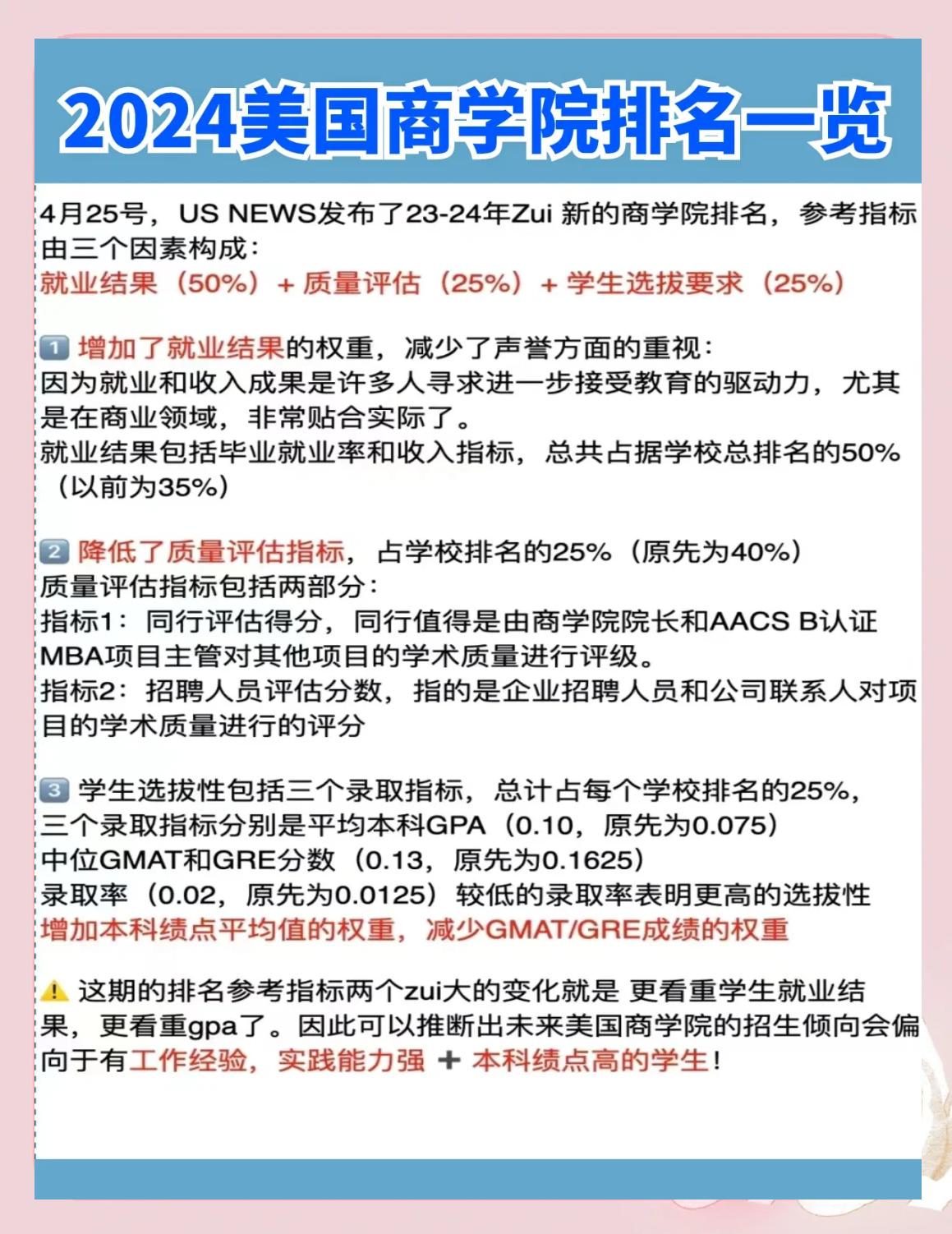 商学院毕业后就业去向美国(商学院毕业的学生主要从事什么工作) 商学院毕业后就业去向美国(商学院毕业的学生主要从事什么工作)