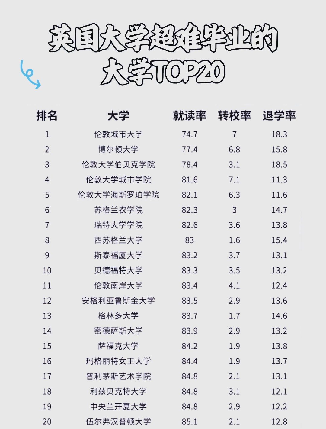 大学毕业后英语几级水平(大学毕业后英语几级水平可以考)