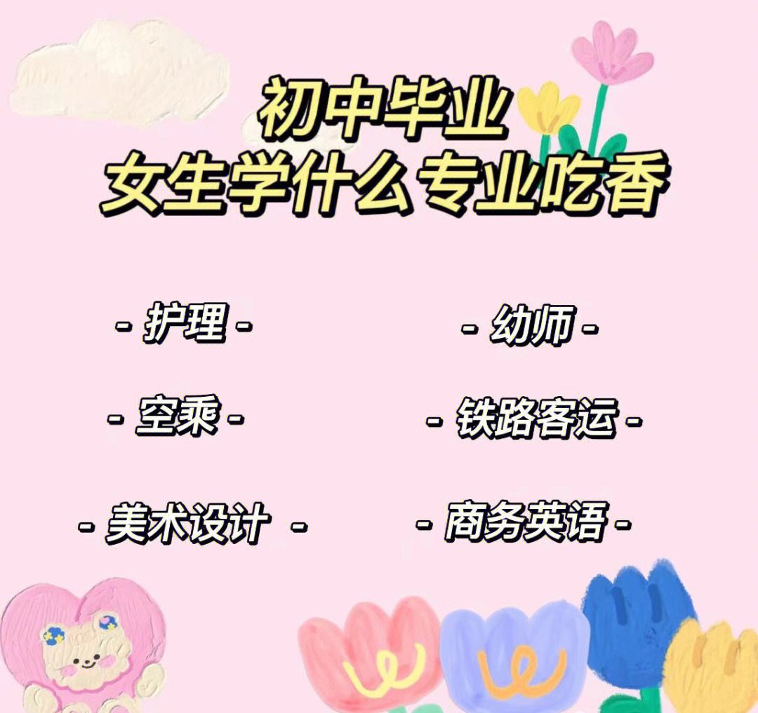 初中毕业后自学什么专业(初中毕业后学什么专业最吃香)