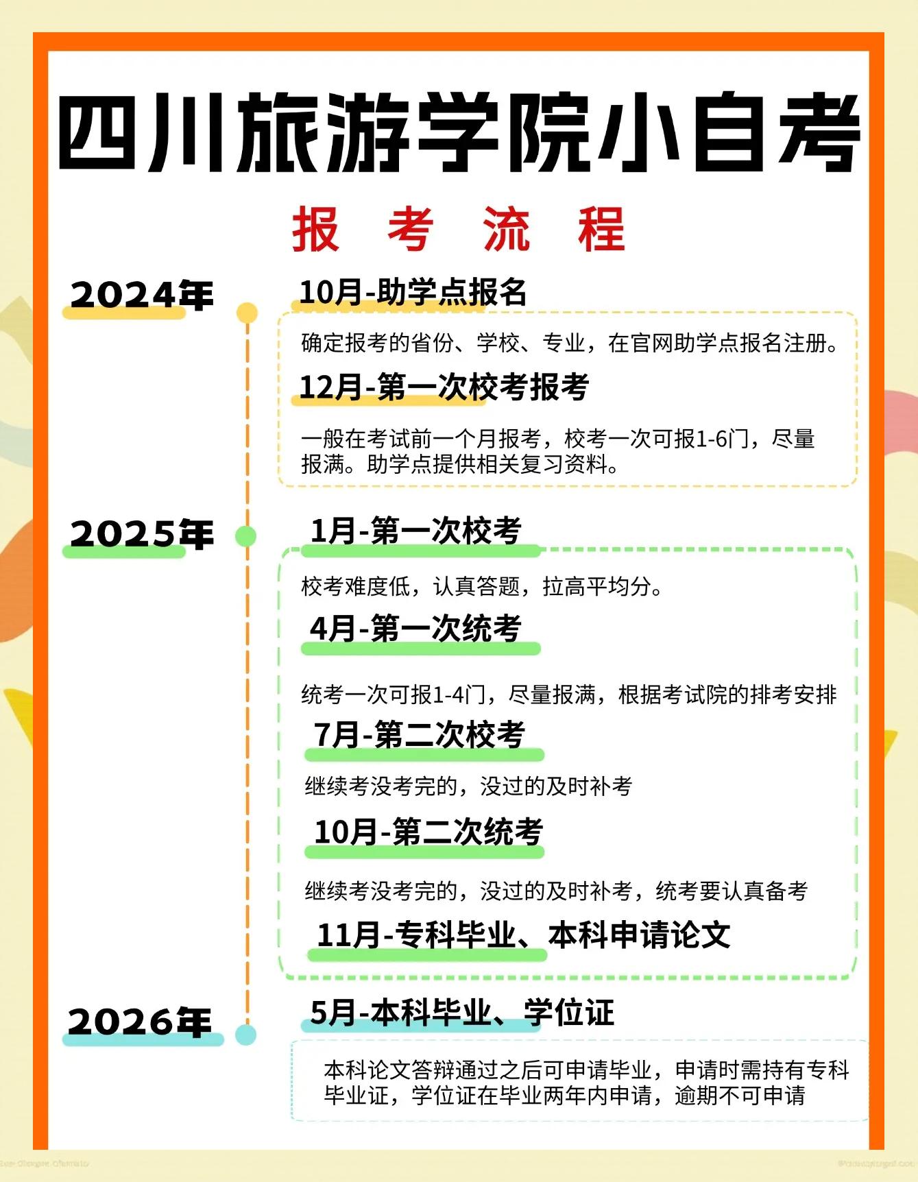 四川旅游学院毕业后工作(四川旅游学院出来以后做什么的) 四川旅游学院毕业后工作(四川旅游学院出来以后做什么的)