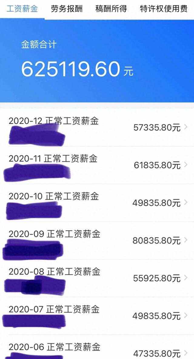 大学毕业后的基本工资(大学生毕业以后工资多少)