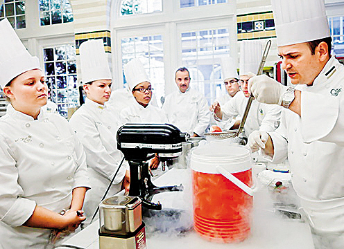 美国烹饪学院毕业后(美国烹饪学院毕业后能干嘛)