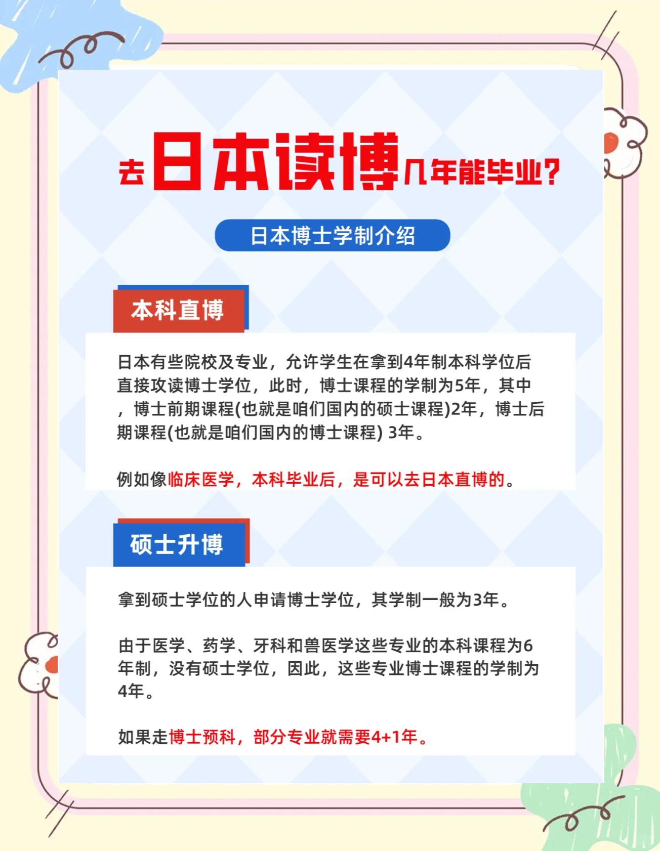 在日本毕业后是什么学历(在日本大学毕业之后工作怎么样) 在日本毕业后是什么学历(在日本大学毕业之后工作怎么样)