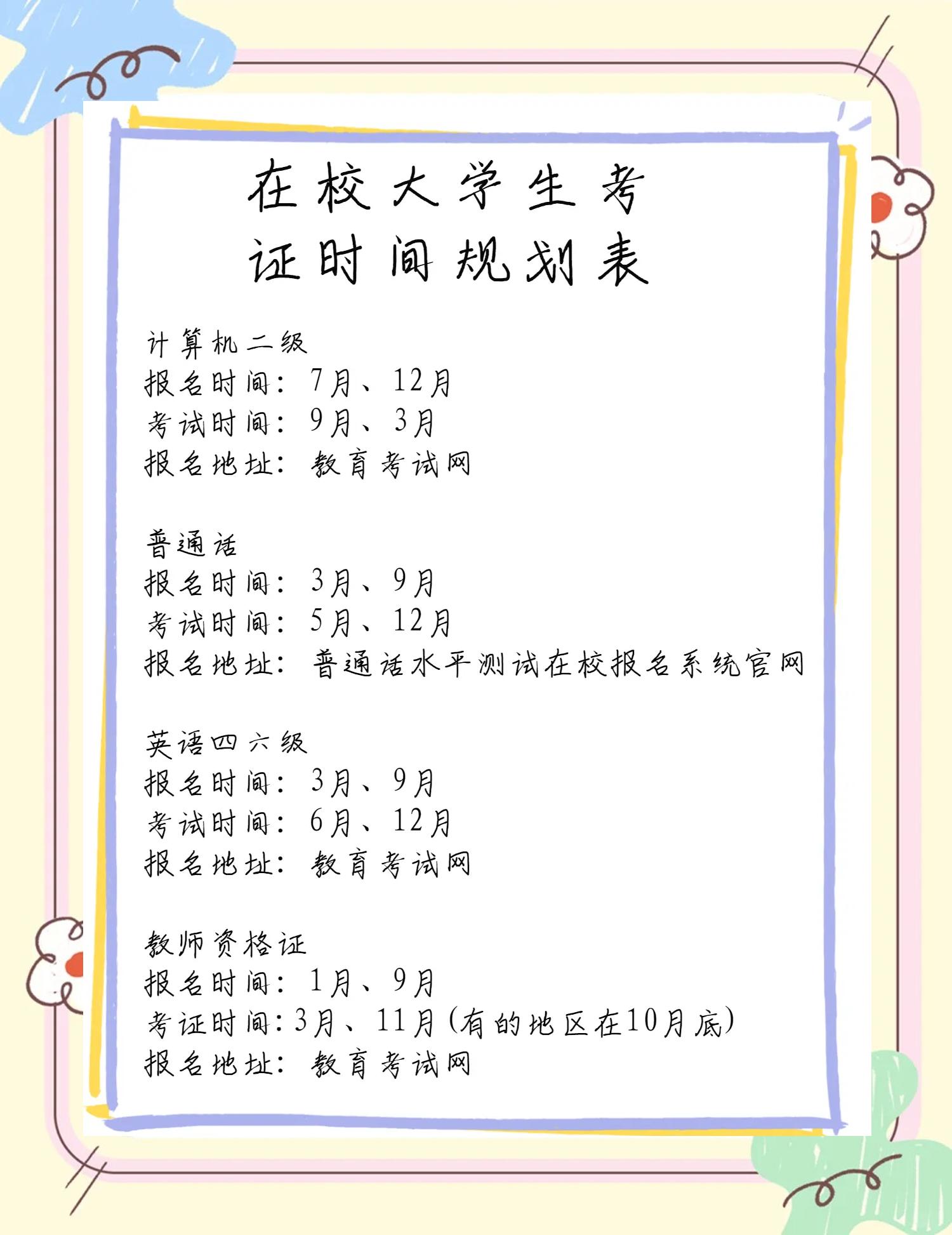 大学毕业后考试时间(大学毕业考试什么时候)