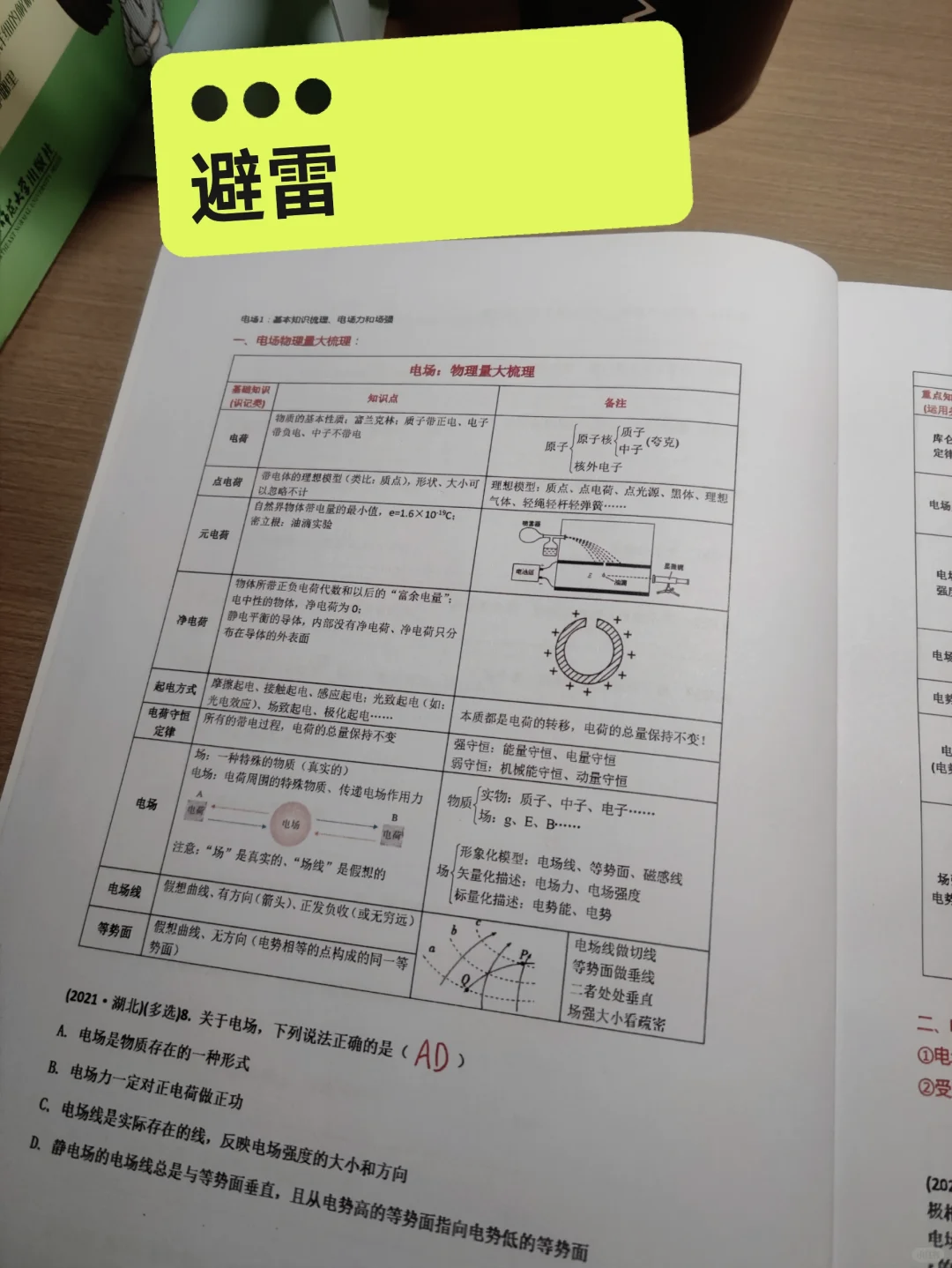 大学毕业后想自学物理(大学学物理以后能干什么工作)