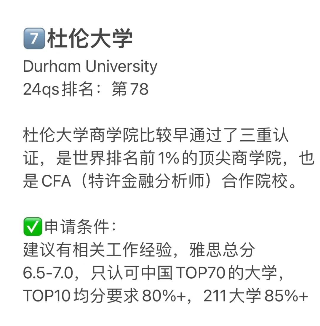 毕业后申请伦敦商学院硕士(毕业后申请伦敦商学院硕士要求)