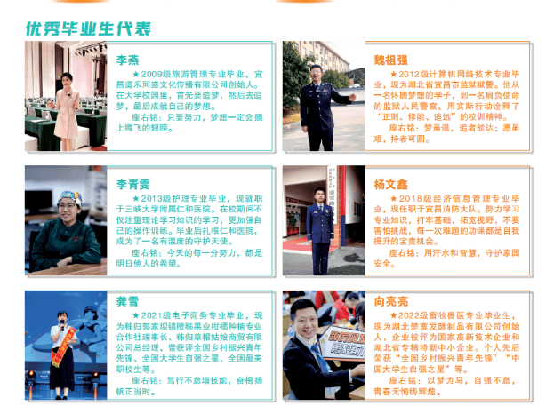 三峡科技学院毕业后就业(三峡科技学院毕业后就业率)