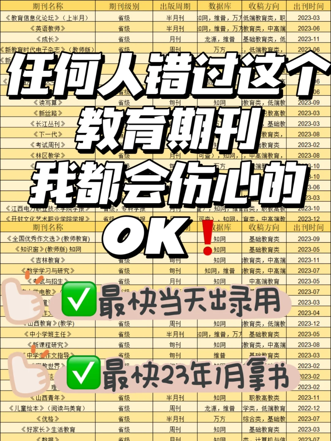 医学院毕业后教育阅片教案(毕业后医学教育杂志)