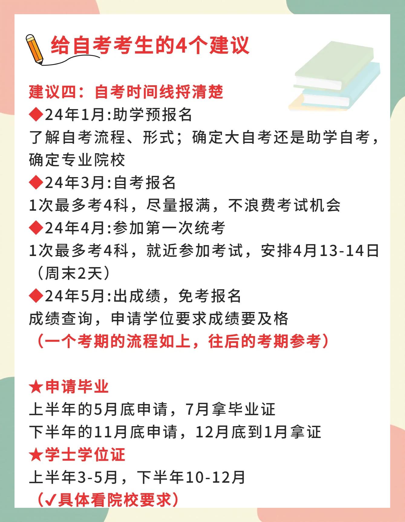 安徽自考毕业后交什么档案(安徽自考毕业后交什么档案材料)