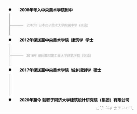 中央学院毕业后怎么分配(中央学院毕业后怎么分配的) 中央学院毕业后怎么分配(中央学院毕业后怎么分配的)
