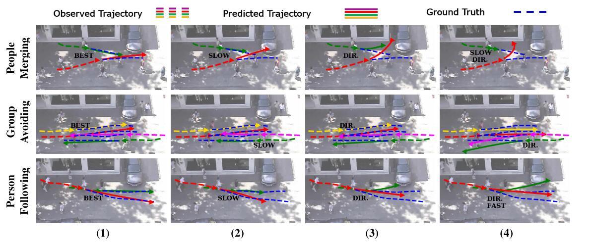 大学毕业后不同人的轨迹(大学毕业后不同人的轨迹能查到吗) 大学毕业后不同人的轨迹(大学毕业后不同人的轨迹能查到吗)