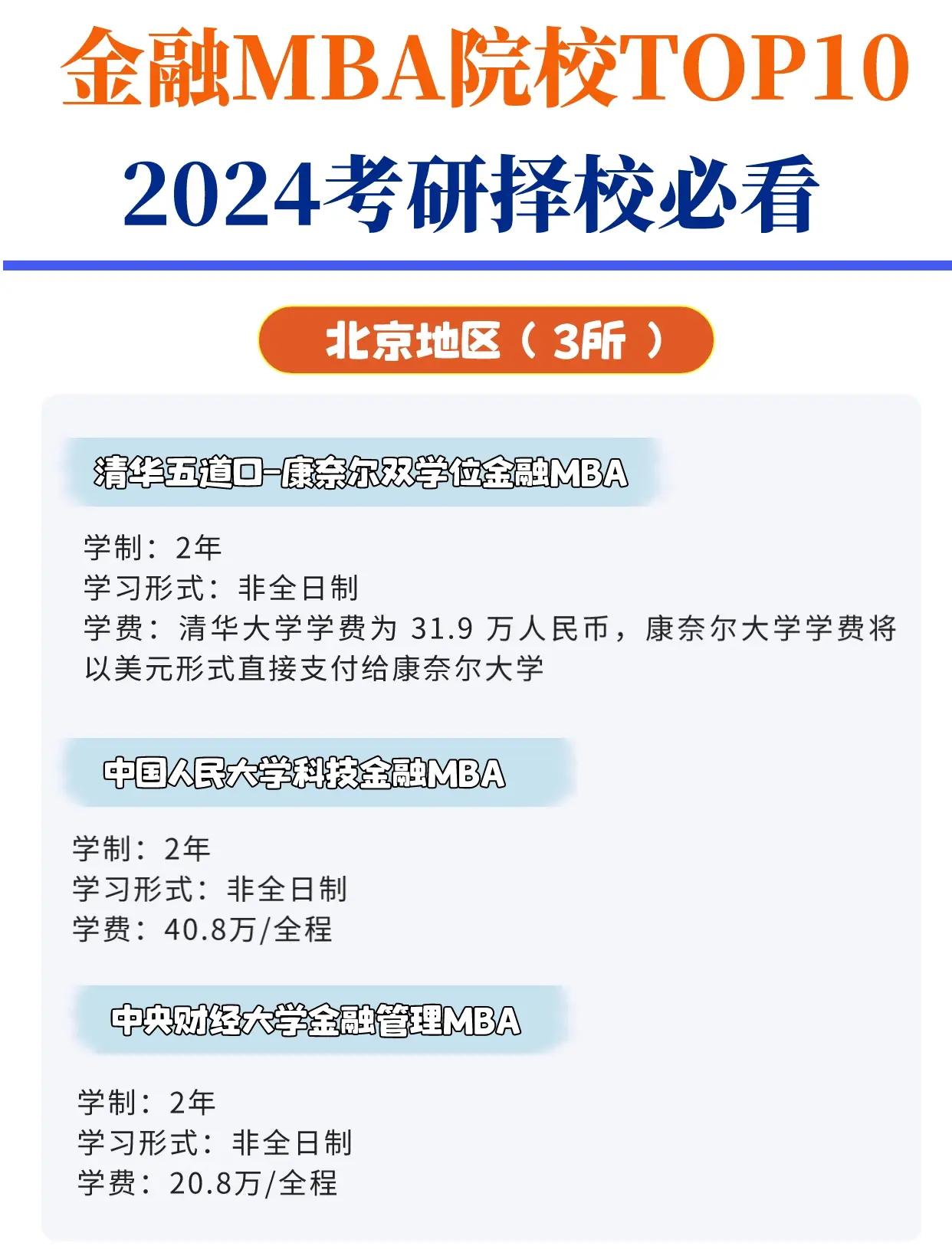 金融商学院毕业后就业前景(商学院的金融专业包括哪些课程)