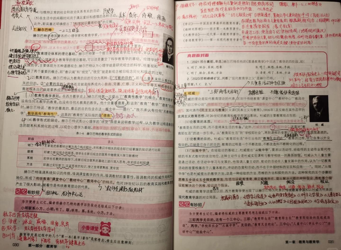 大学毕业后不在家怎么备考(大学毕业后不找工作待在家中)