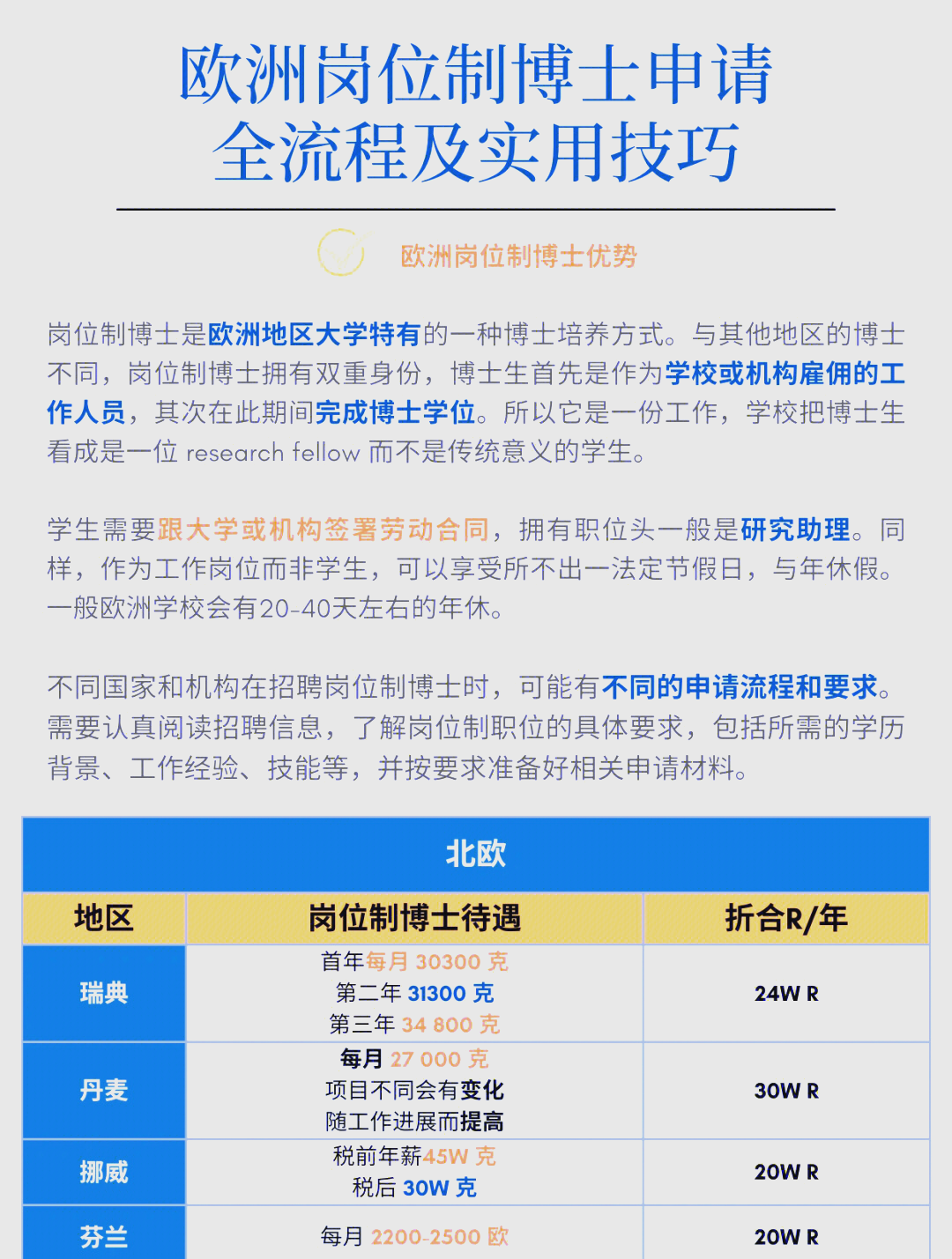 欧洲硕士毕业好找工作(欧洲硕士毕业好找工作吗) 欧洲硕士毕业好找工作(欧洲硕士毕业好找工作吗)
