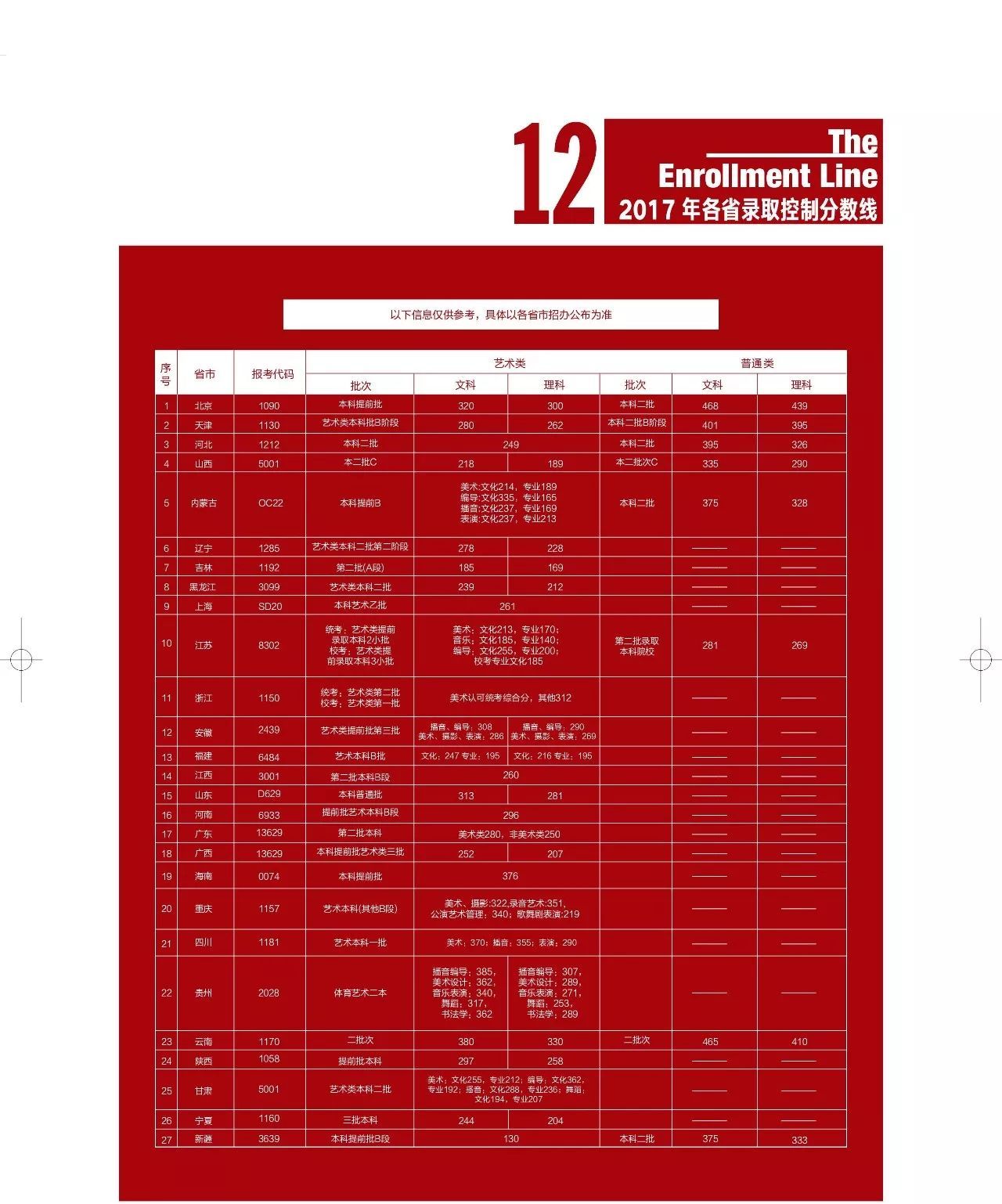 科德学院毕业后拿什么证(科德学院毕业只有学业证书吗) 科德学院毕业后拿什么证(科德学院毕业只有学业证书吗)