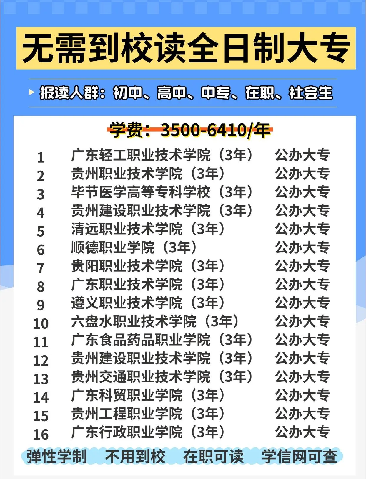 职业学院毕业后能考大专吗(职业学院毕业了可以找到工作吗) 职业学院毕业后能考大专吗(职业学院毕业了可以找到工作吗)