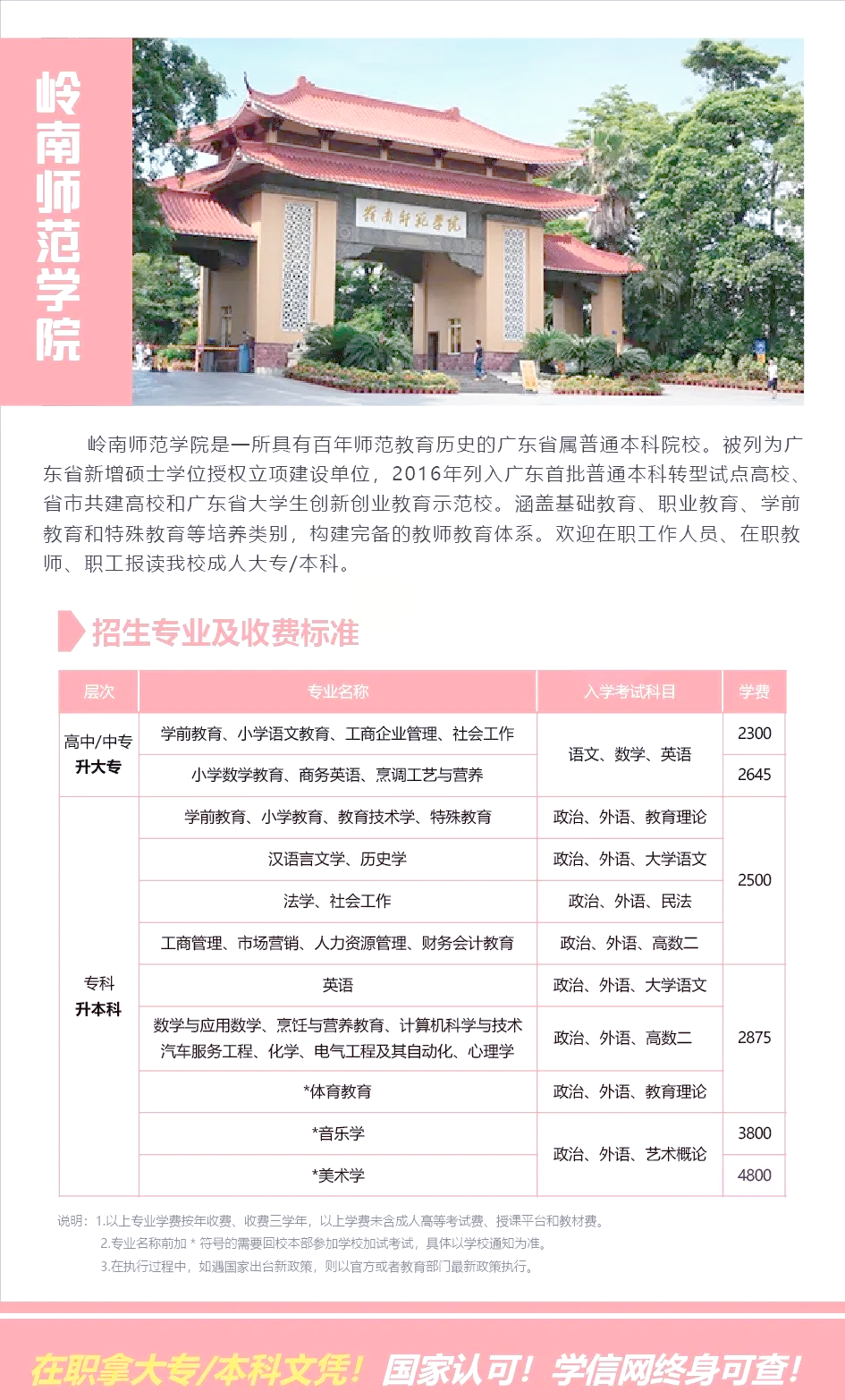 岭南师范学院毕业后就业(岭南师范学院毕业易当老师吗) 岭南师范学院毕业后就业(岭南师范学院毕业易当老师吗)
