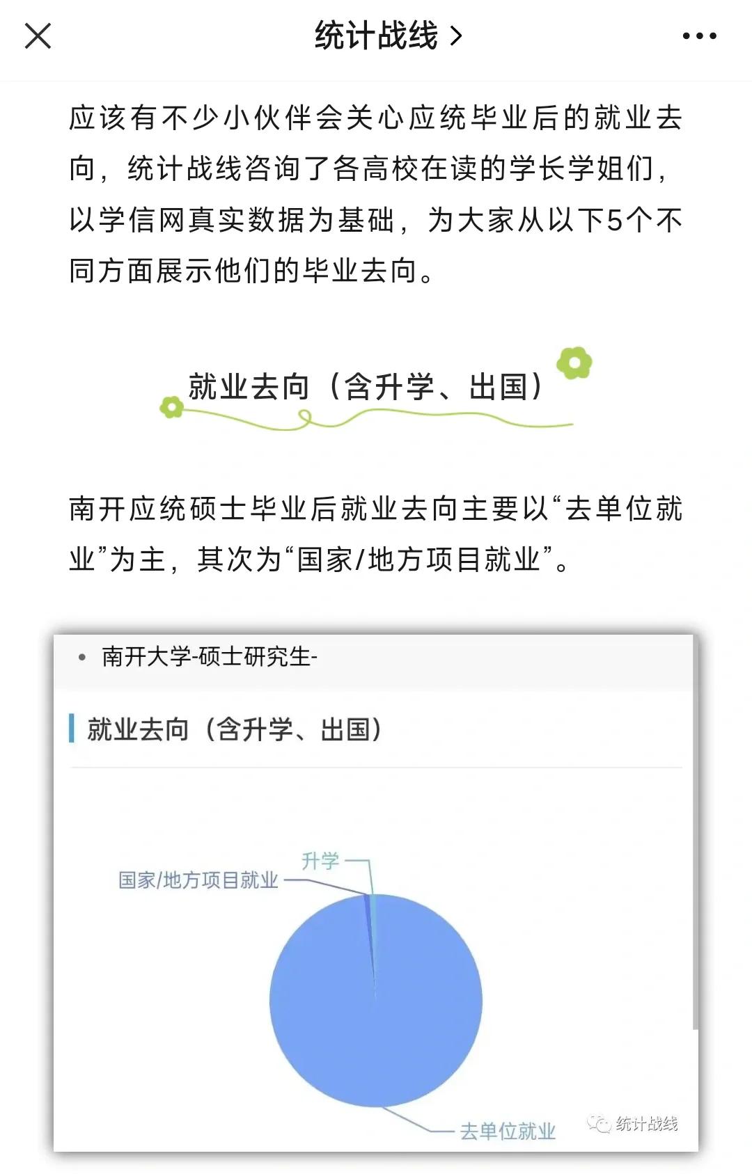 社会学院毕业后就业去向(社会学毕业后应聘哪些职位)