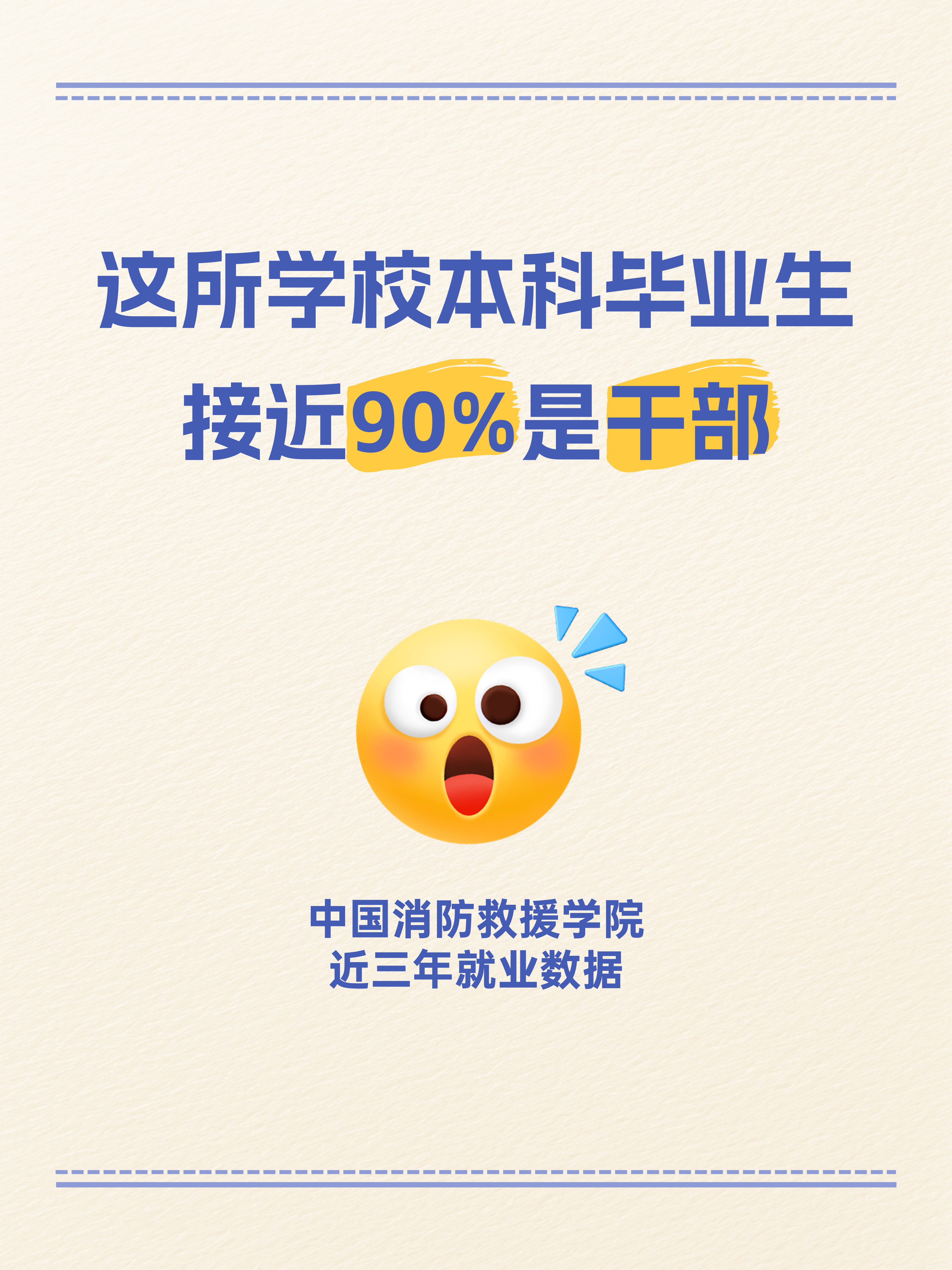 消防学院毕业后干嘛(消防学院的学员毕业后工作怎么安排)