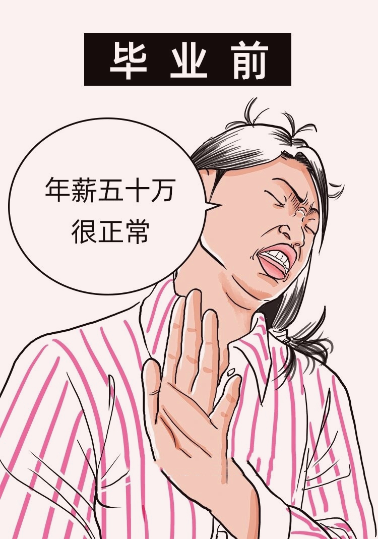 大学毕业后的现状搞笑(大学毕业后的生活是什么样的)