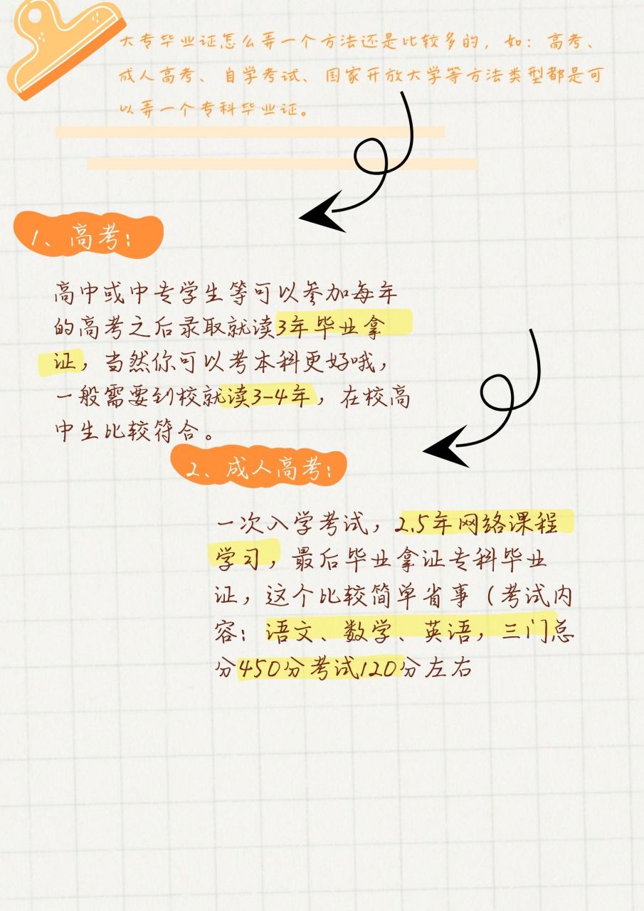 大专提前毕业后要办什么手续(大专提前毕业后要办什么手续和证件)