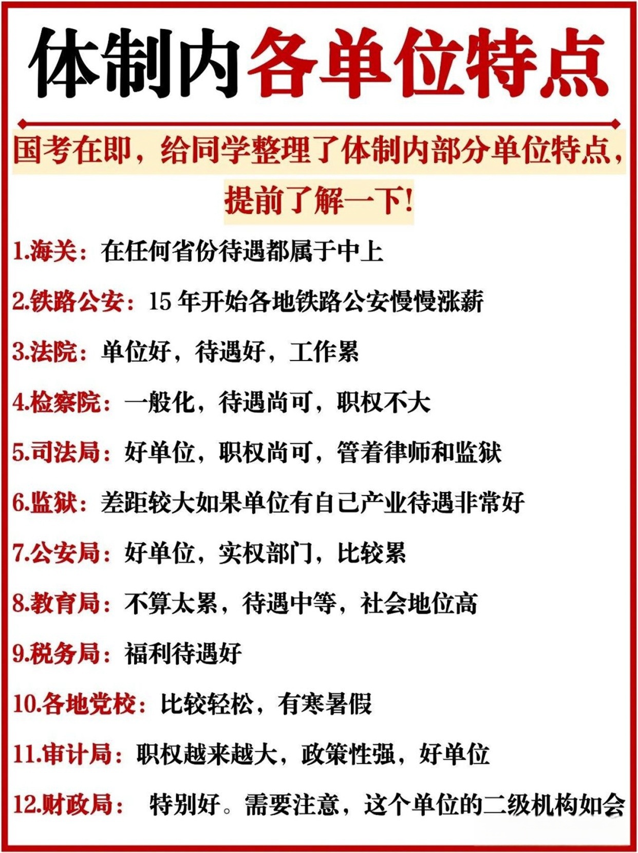 毕业后对单位有什么要求(毕业后对单位有什么要求和建议)