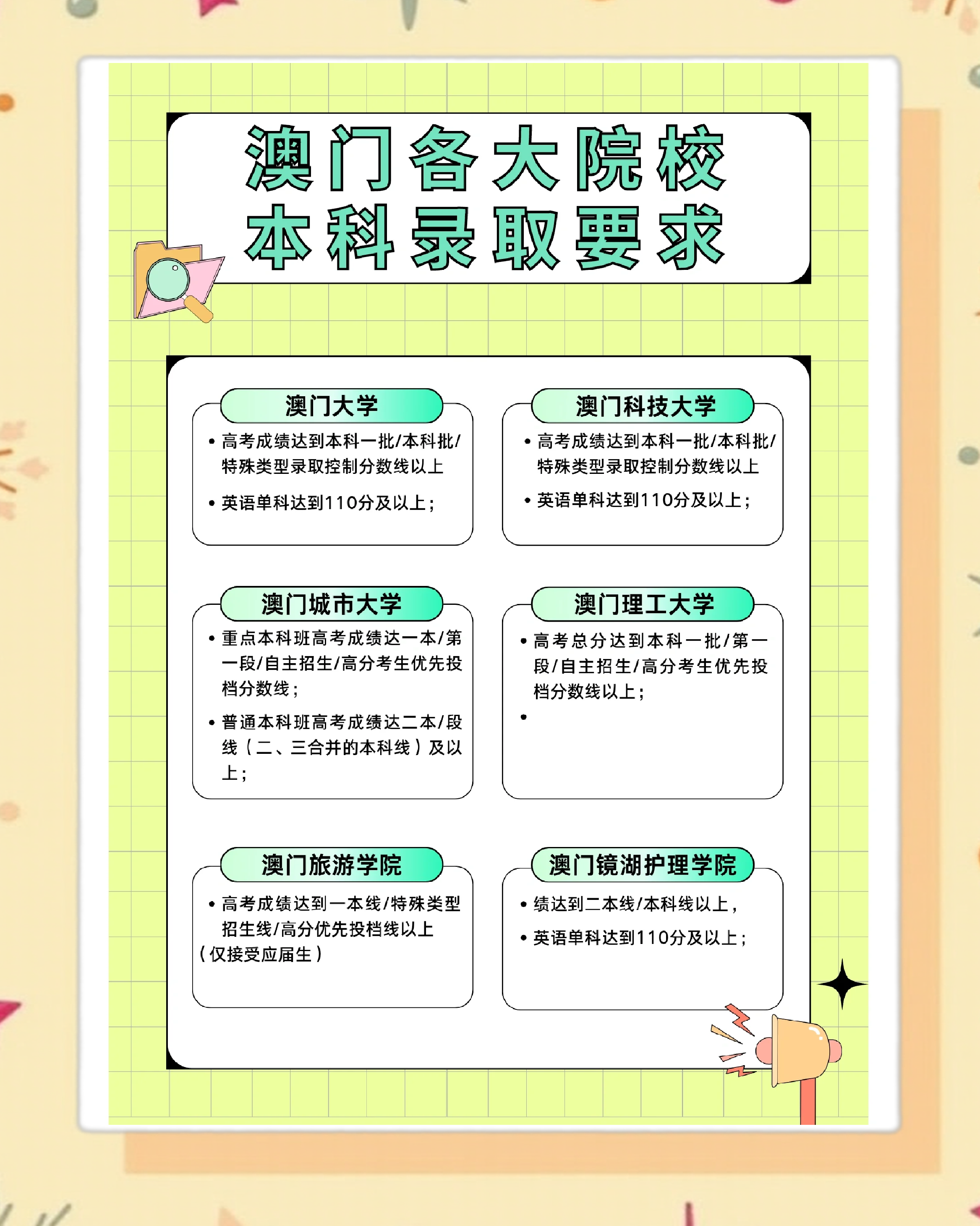 大学毕业后怎么去澳门留学(澳门读书毕业可以在澳门工作) 大学毕业后怎么去澳门留学(澳门读书毕业可以在澳门工作)