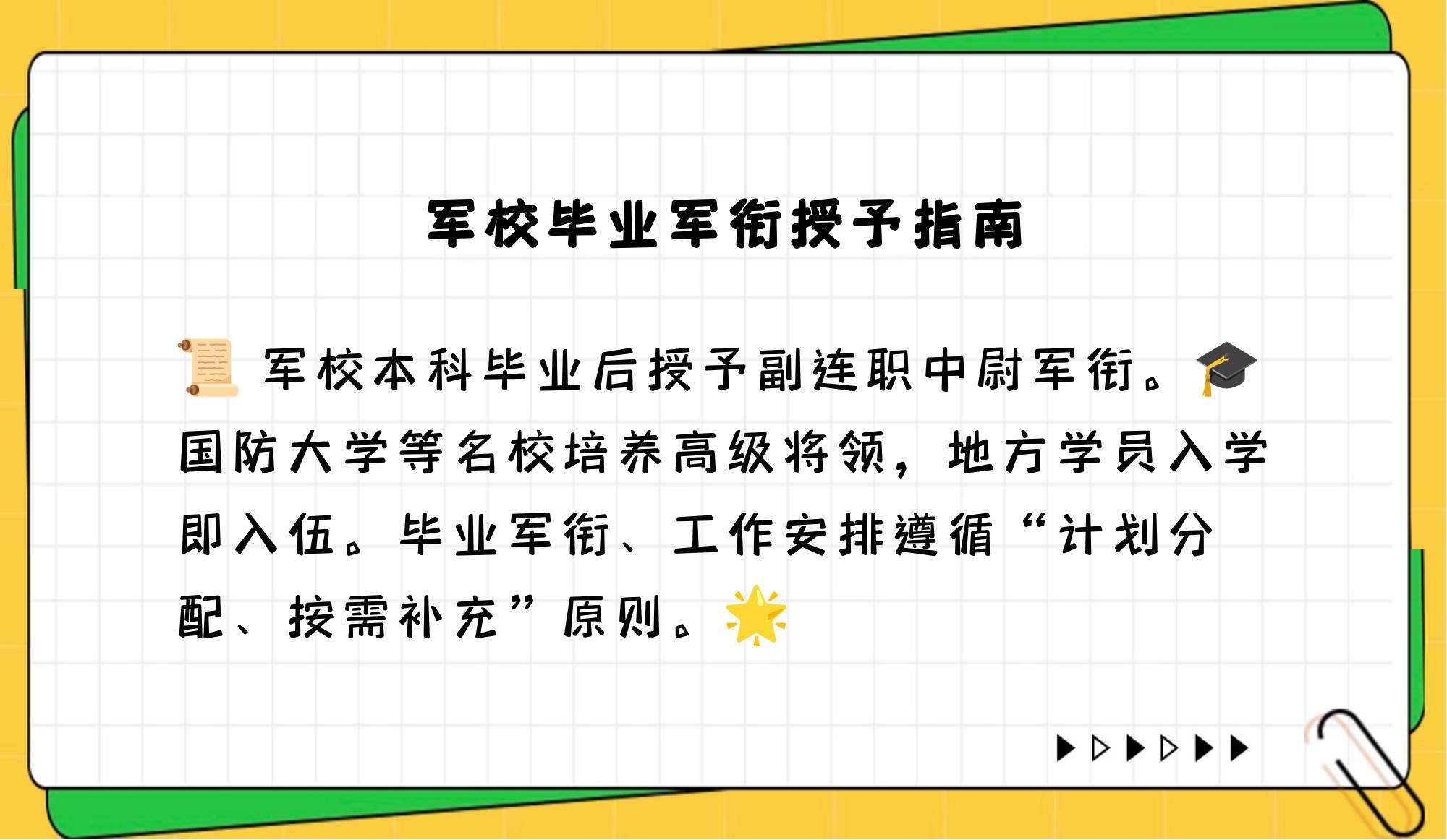 本科军校毕业后是什么军衔(本科军校毕业后是什么军衔级别) 本科军校毕业后是什么军衔(本科军校毕业后是什么军衔级别)