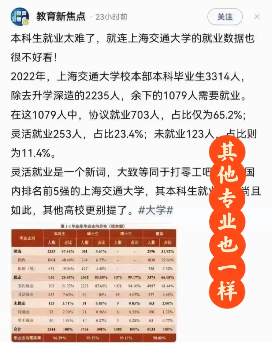 音乐学院毕业后就业(音乐学院毕业后就业率怎么样) 音乐学院毕业后就业(音乐学院毕业后就业率怎么样)