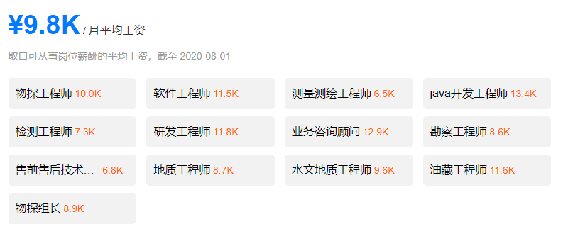 地球物理学院毕业后工作去向(地球物理学院毕业后工作去向是什么) 地球物理学院毕业后工作去向(地球物理学院毕业后工作去向是什么)