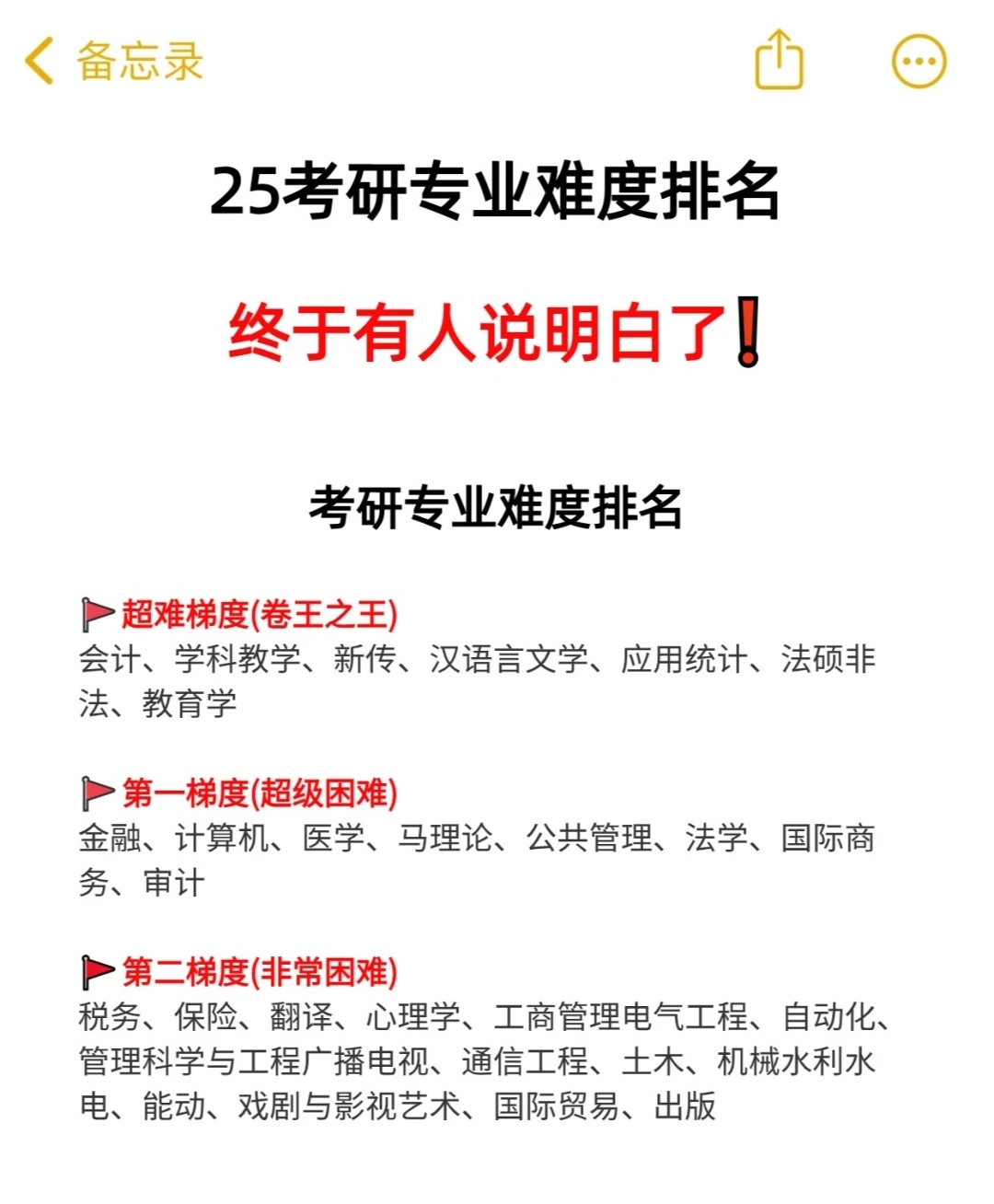 什么专业毕业后前景好(什么专业毕业后前景好一点)