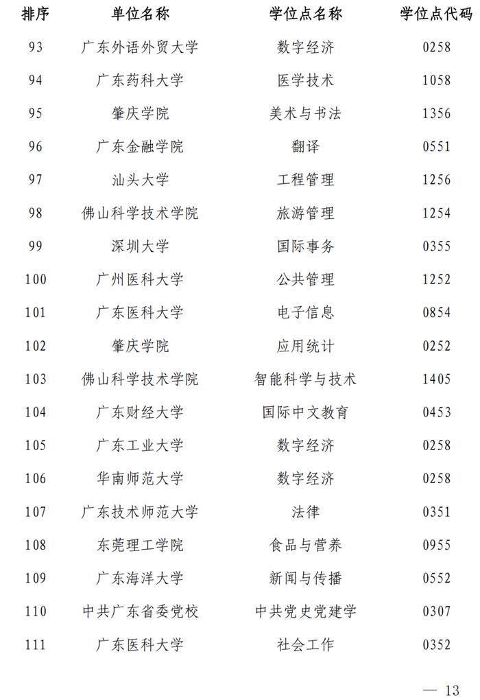 大学毕业后还能改名嘛知乎(大学毕业后可以改名字吗,不影响毕业证哇)
