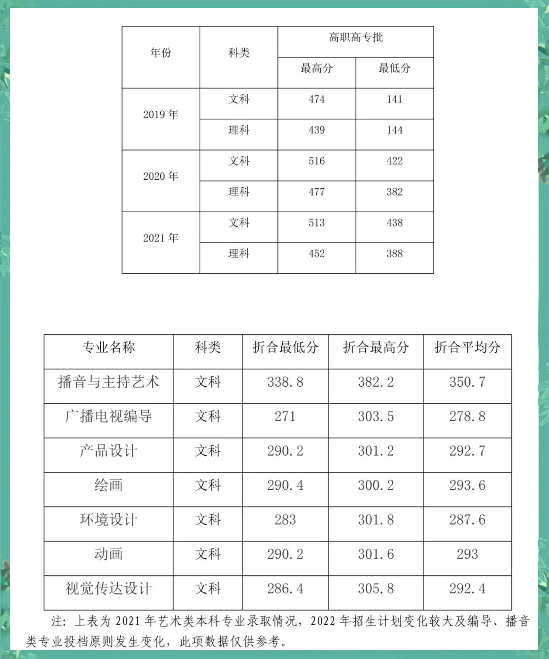 安阳工学院毕业后好就业吗(安阳工学院毕业后好就业吗知乎) 安阳工学院毕业后好就业吗(安阳工学院毕业后好就业吗知乎)