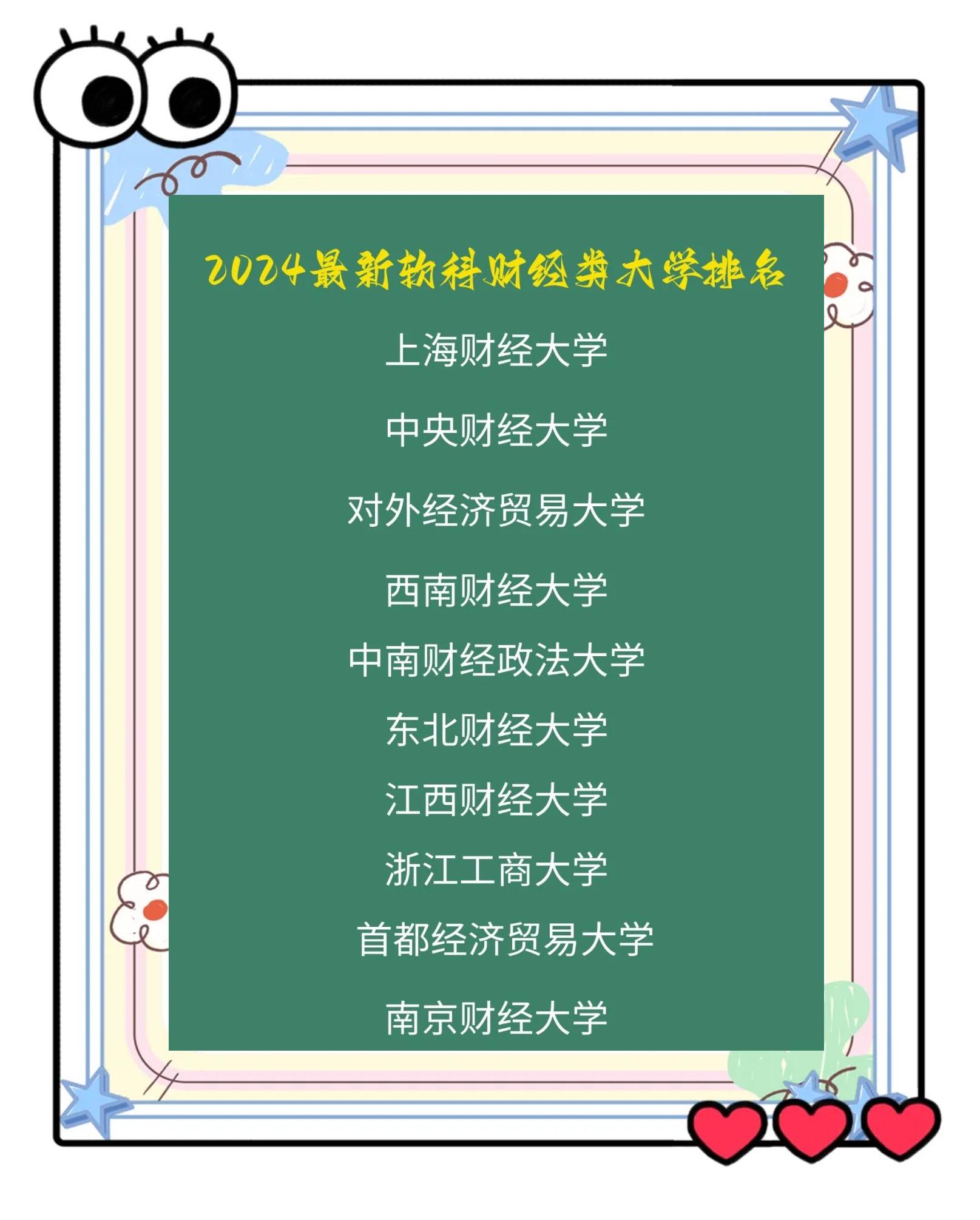 财经类大学毕业后收入多少(财经类大学毕业后干什么工作)