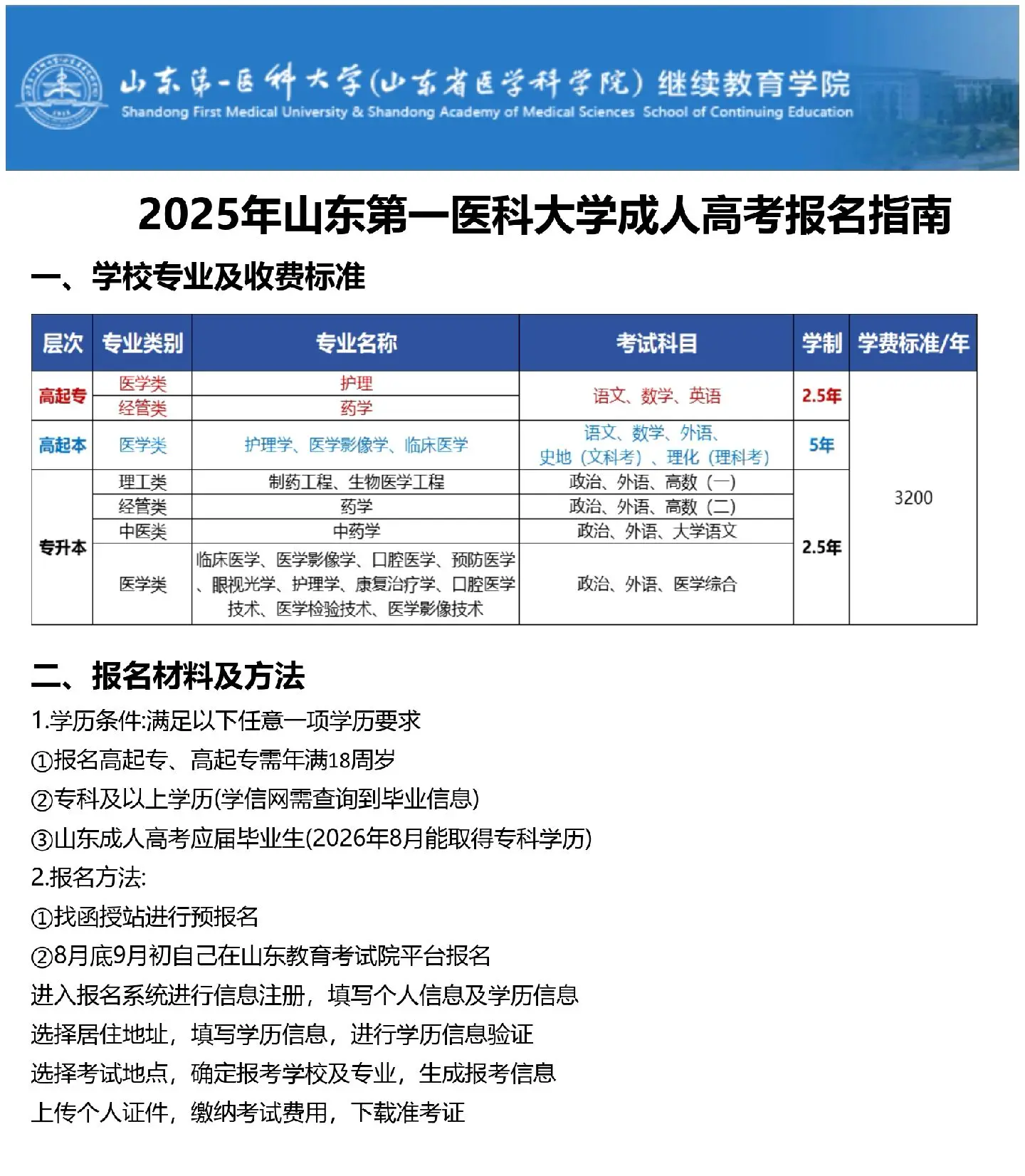 医学院毕业后能参加高考吗(医学院毕业后能参加高考吗知乎)