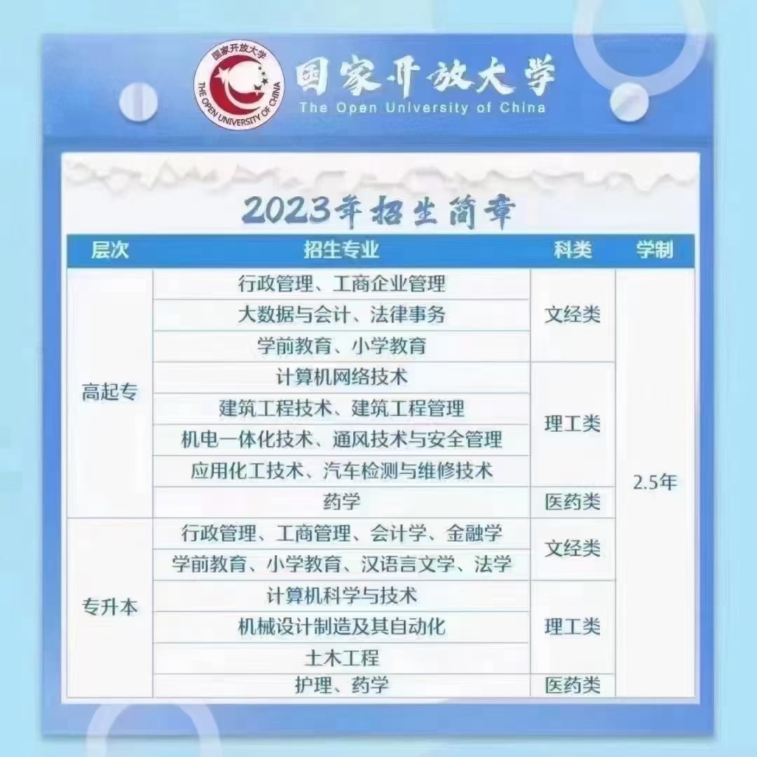 什么专业毕业后可以考证的(什么专业毕业后可以考证的工作岗位) 什么专业毕业后可以考证的(什么专业毕业后可以考证的工作岗位)