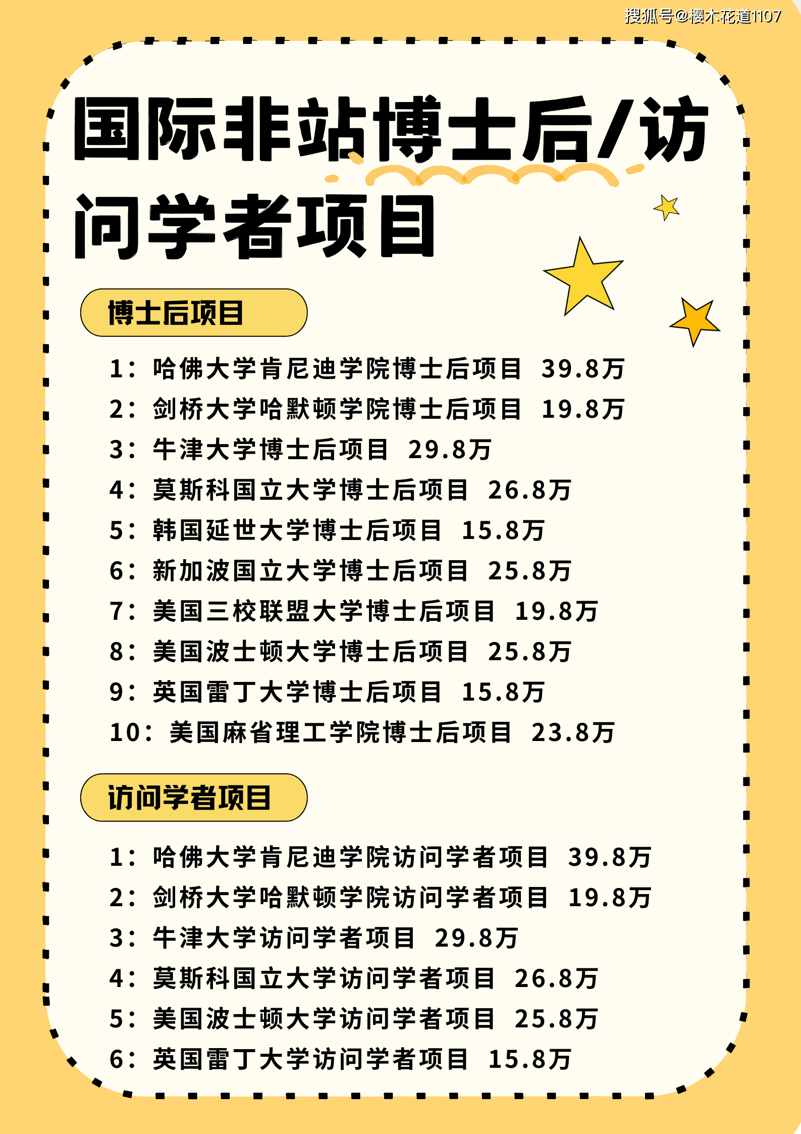 大学毕业后目标(大学毕业后目标规划) 大学毕业后目标(大学毕业后目标规划)