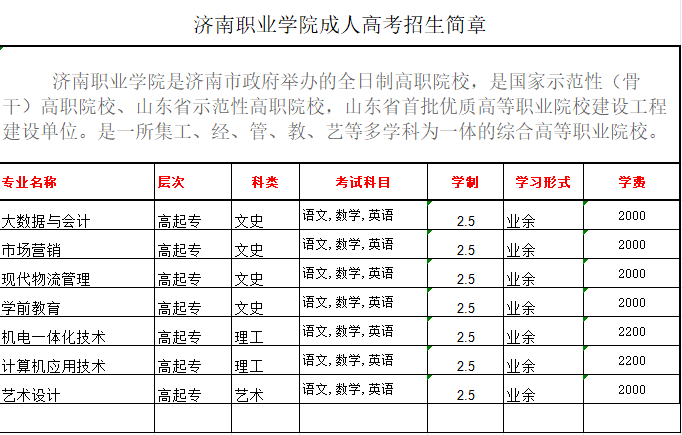 大学毕业后考什么学位(大学毕业考哪些专业证书比较有用) 大学毕业后考什么学位(大学毕业考哪些专业证书比较有用)