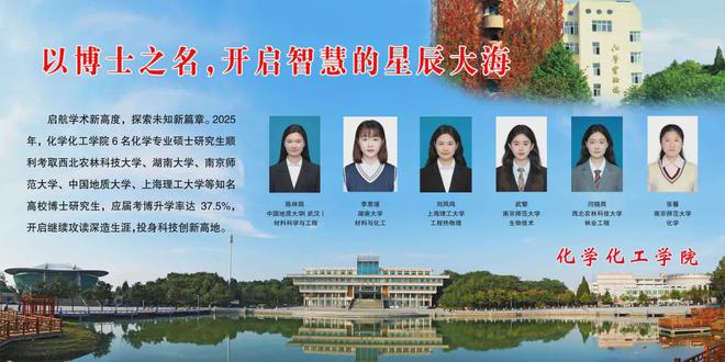 化工学院博士毕业后(化工学院博士毕业后工资多少)