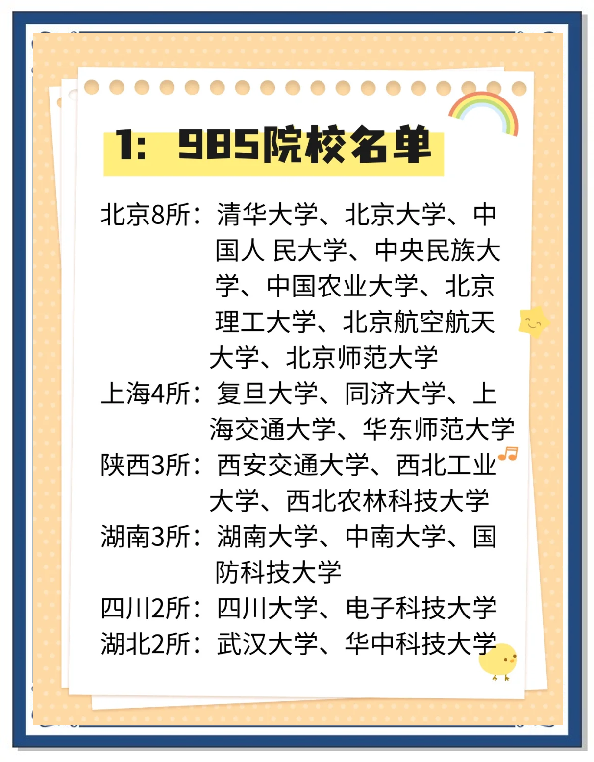 211985毕业后是什么学位(211985的学生毕业去哪里工作) 211985毕业后是什么学位(211985的学生毕业去哪里工作)