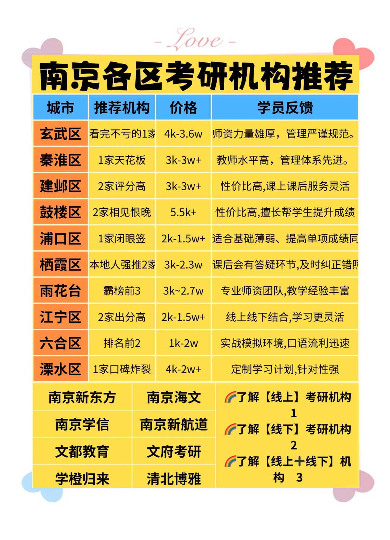 毕业后考研地点选择什么(毕业后考研地点选择什么专业) 毕业后考研地点选择什么(毕业后考研地点选择什么专业)