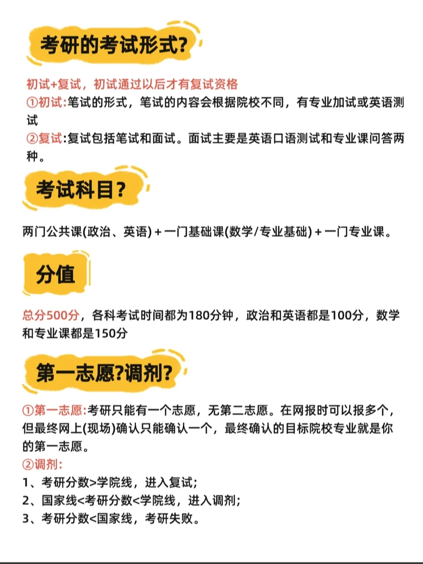 大学毕业后怎么样才能考研(我已经大学毕业,现在想考研,怎么报名) 大学毕业后怎么样才能考研(我已经大学毕业,现在想考研,怎么报名)