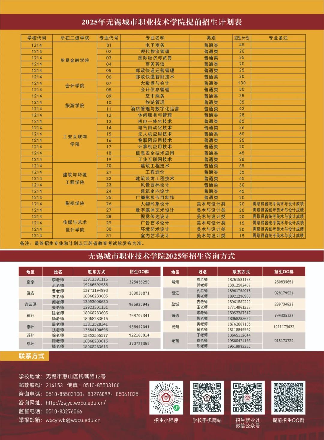 无锡职业技术学院毕业后可考什么(无锡职业技术学院毕业后可考什么证书) 无锡职业技术学院毕业后可考什么(无锡职业技术学院毕业后可考什么证书)