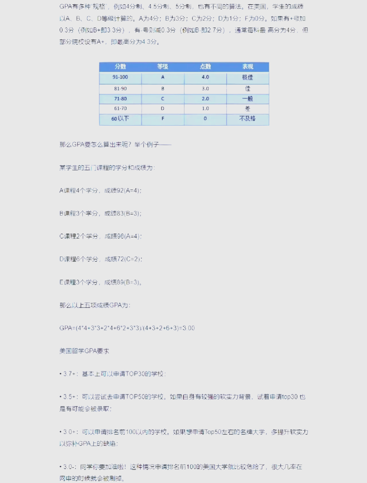 大学毕业后如何查gpa(大学毕业后如何查高考成绩) 大学毕业后如何查gpa(大学毕业后如何查高考成绩)