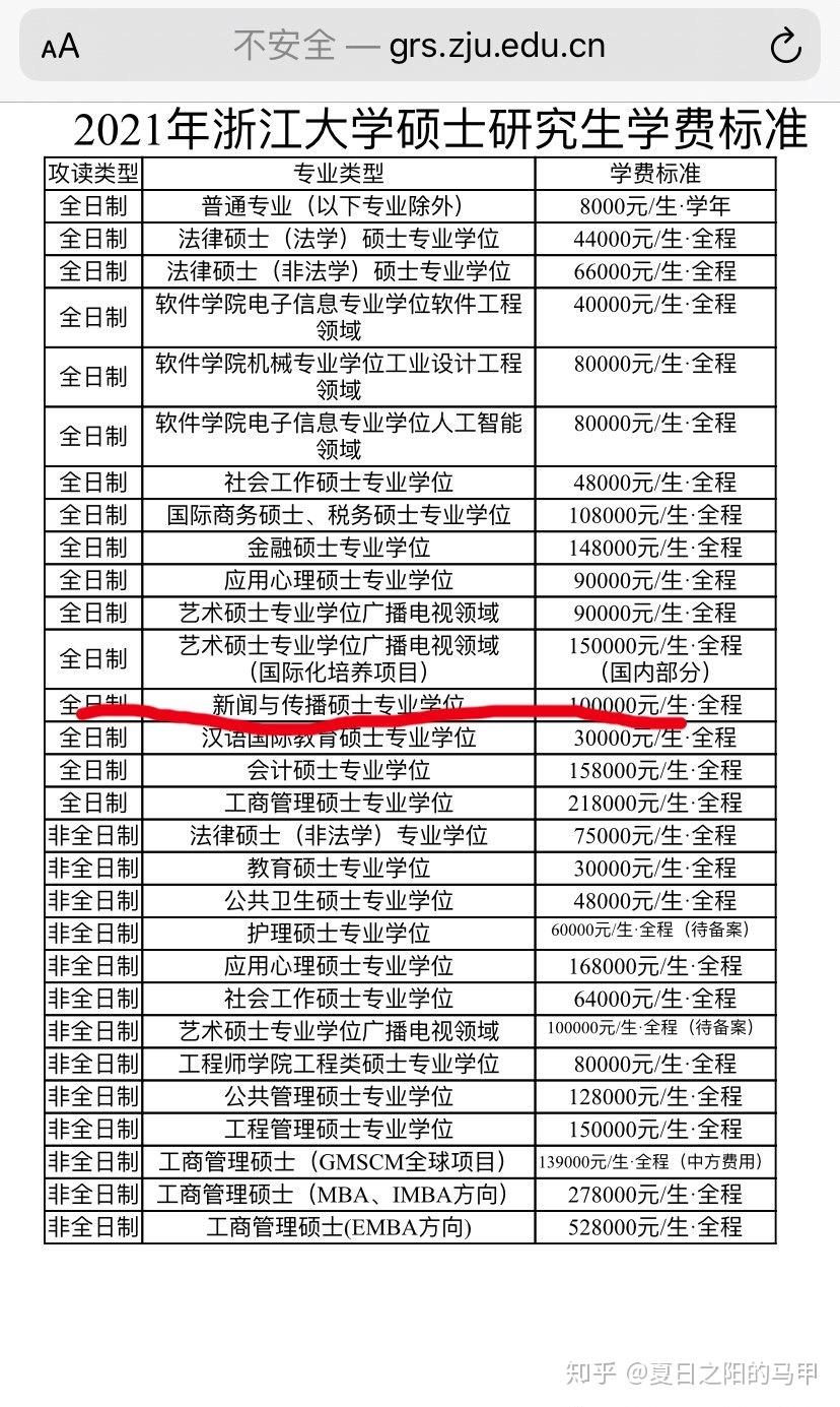 大学毕业8年后收入十万(大学毕业8年后收入十万正常吗) 大学毕业8年后收入十万(大学毕业8年后收入十万正常吗)