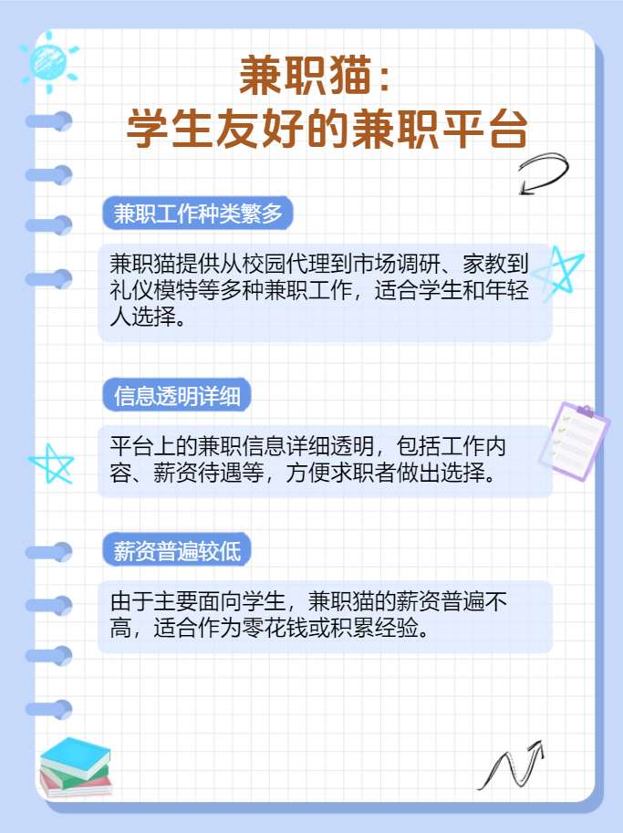 大学毕业后做兼职还是全职(大学毕业后做兼职还是全职好) 大学毕业后做兼职还是全职(大学毕业后做兼职还是全职好)