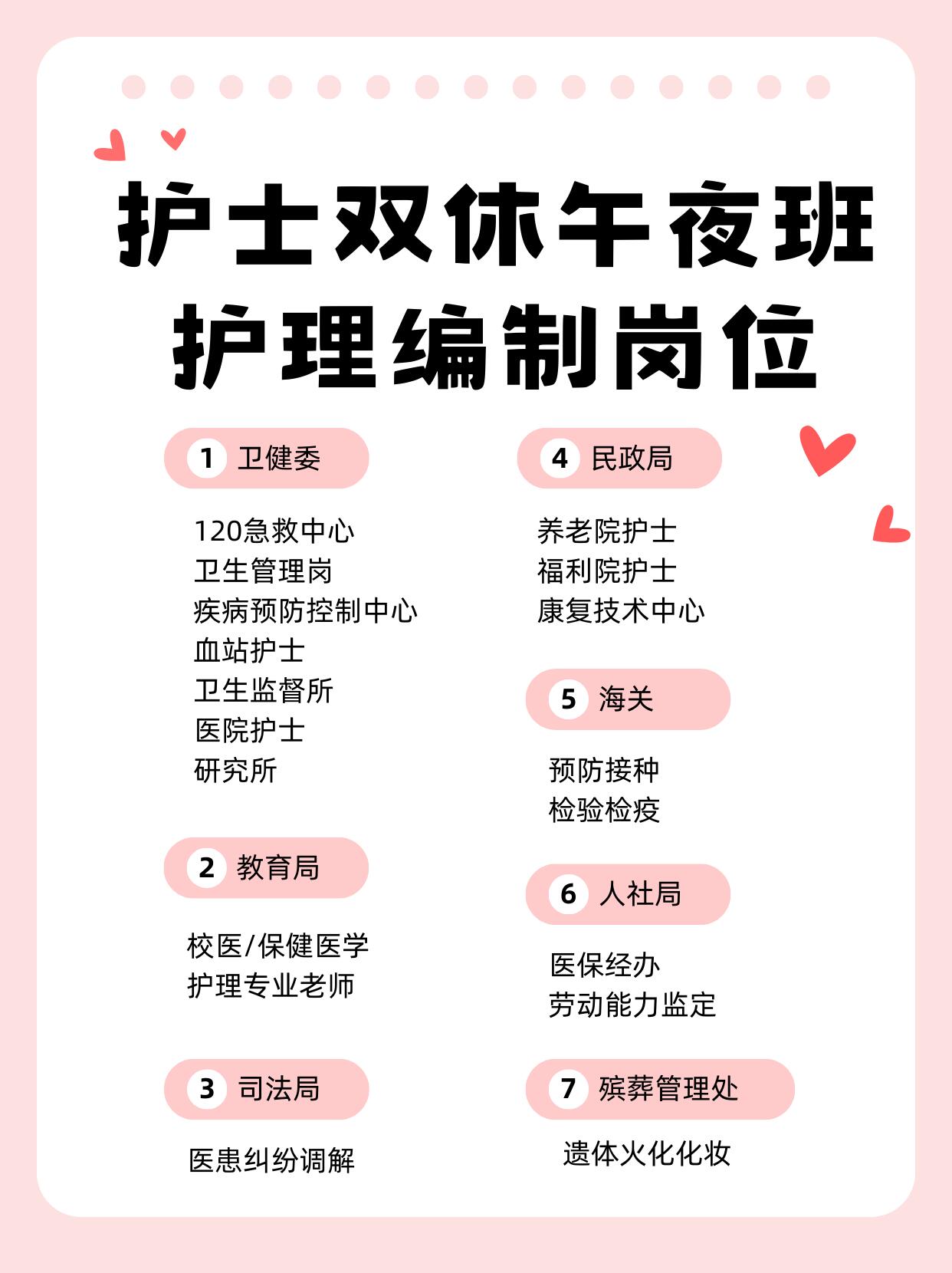 护士毕业后什么工作赚钱(护士毕业了能转什么相关专业)