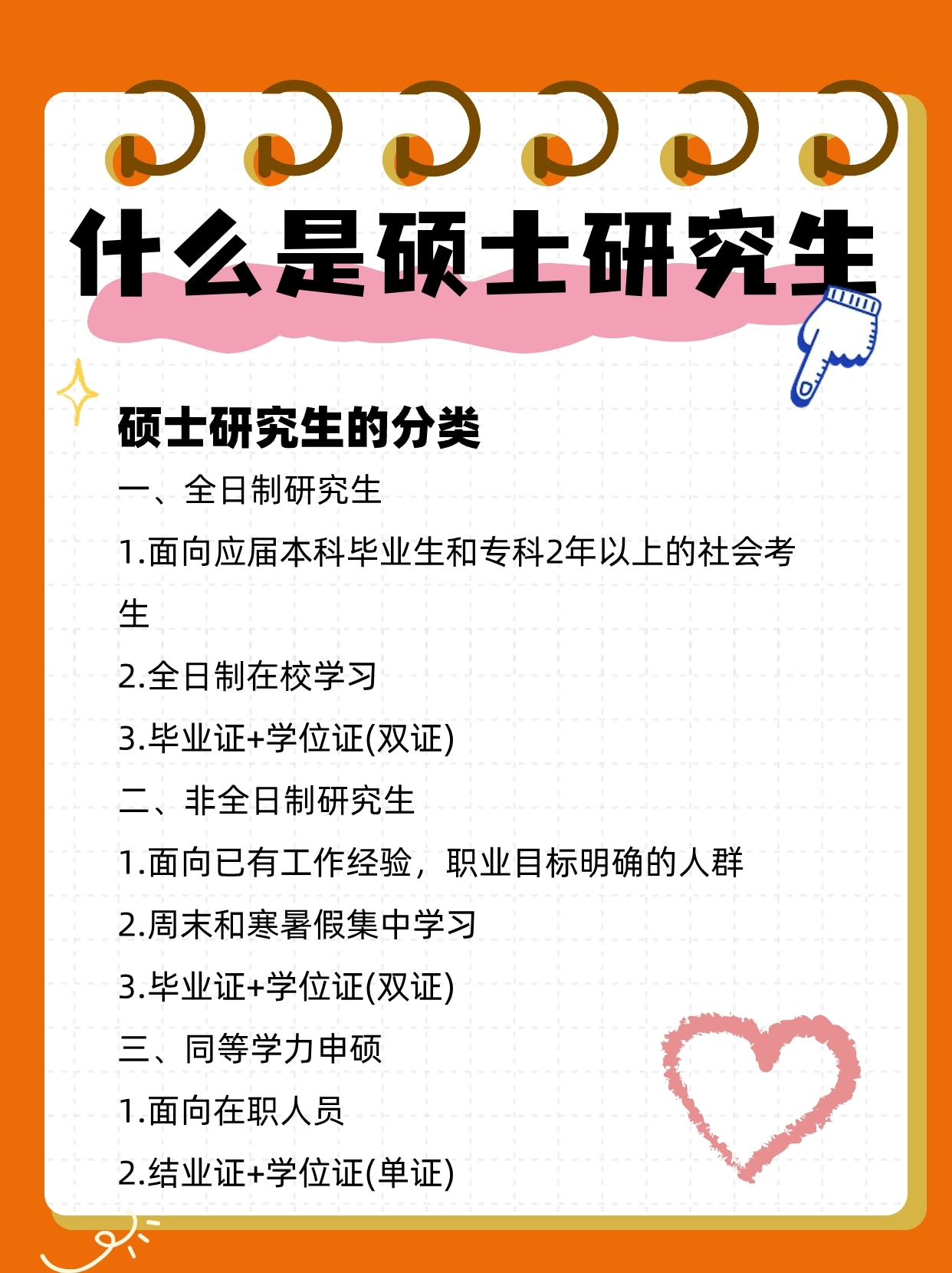 大学毕业后怎样考试研究生(我已经大学毕业,现在想考研,怎么报名)